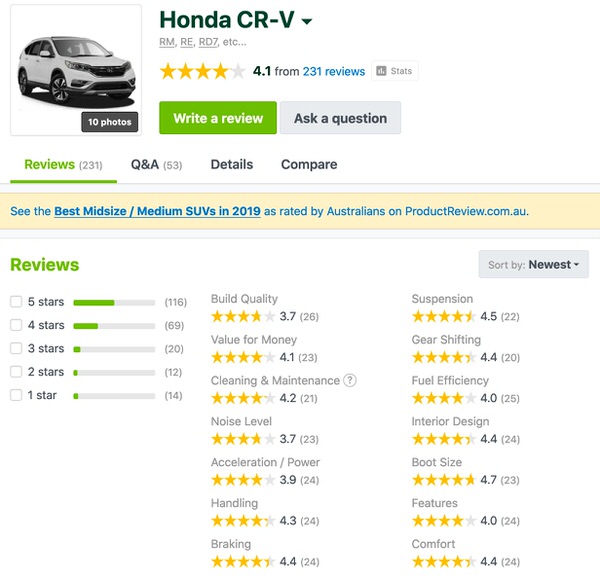 Used Honda 4x4 for sale reviews online