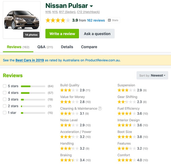 Nissan Pulsar Customer Reviews Australia