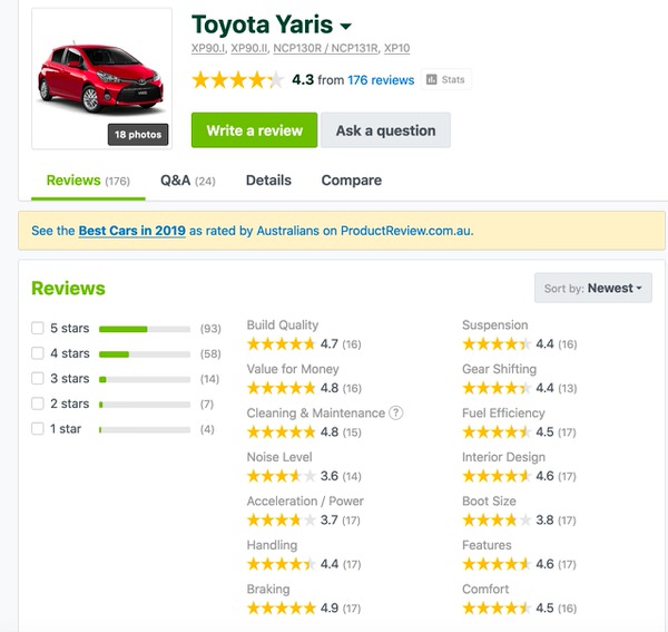 Toyota Yaris customer reviews in Australia - highly rated used car