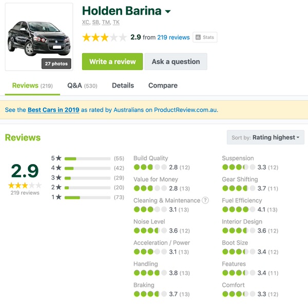 Used Holden Barina Customer Reviews - Sydneycars