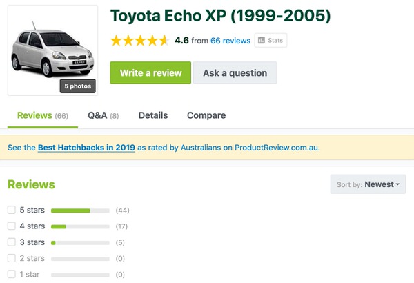 Toyota_Echo_Positive_Customer_Reviews_4.6Stars