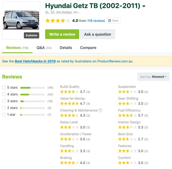 Used Hyundai Getz for sale - customer reviews