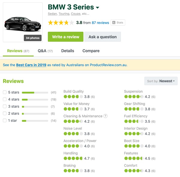 BMW 3 Series used Customer reviews