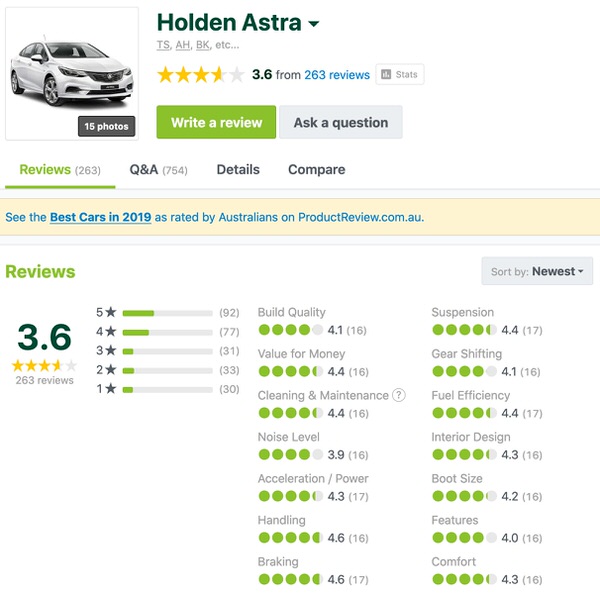Holden Astra Customer Review - Sydneycars