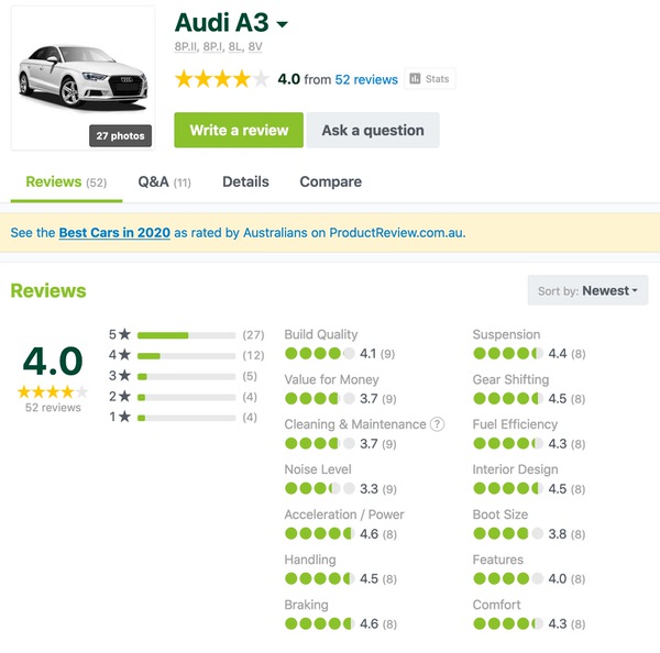 Audi A3 Customer Reviews - Sydneycars