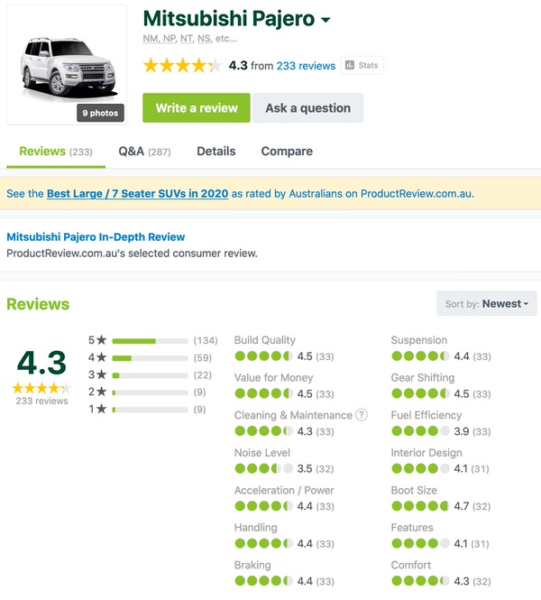 Mitsubishi Pajero Review - Customer Rating - Sydneycars